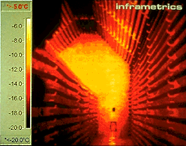 Readout from environmental laser scan